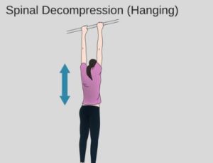 Woman Hanging from bar with overhand grip for spinal decompression